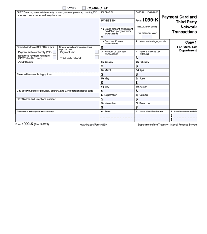1099-K Payment Card and Third Party Network Transactions