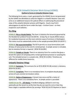 Washington Eviction Notice and No-Cause Termination Resources form preview